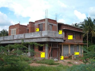 Side view of the building from palli's side